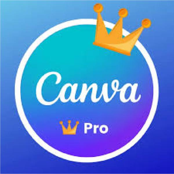 canva